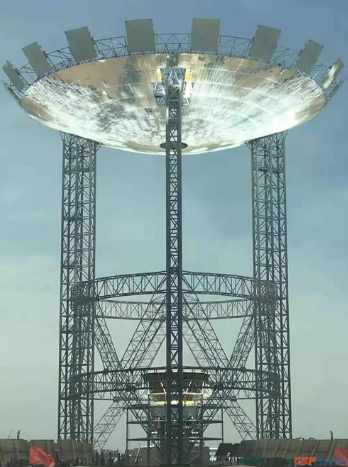 2020年甘肅省列重大項目名單公布，天水這些項目入列！