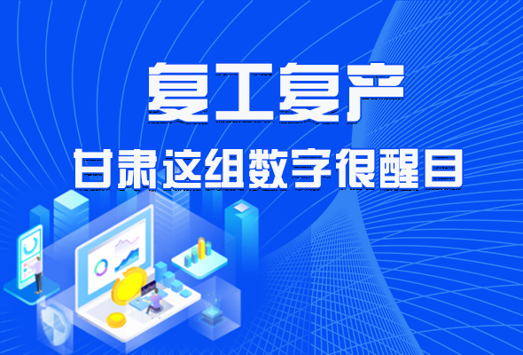 圖解|甘肅復(fù)工復(fù)產(chǎn)有多拼，看看這組數(shù)字就知道了 