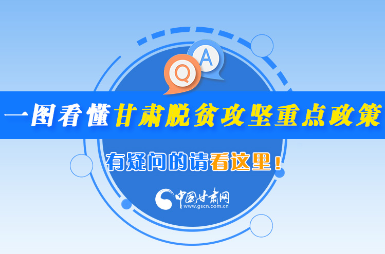 一圖看懂甘肅脫貧攻堅重點政策，有疑問的請看這里！