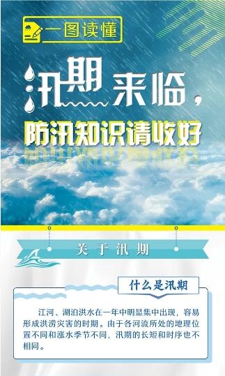一圖讀懂丨汛期來臨，防汛知識請收好