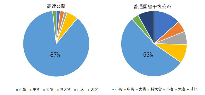 2020年國(guó)慶、中秋雙節(jié)甘肅省公路出行指南