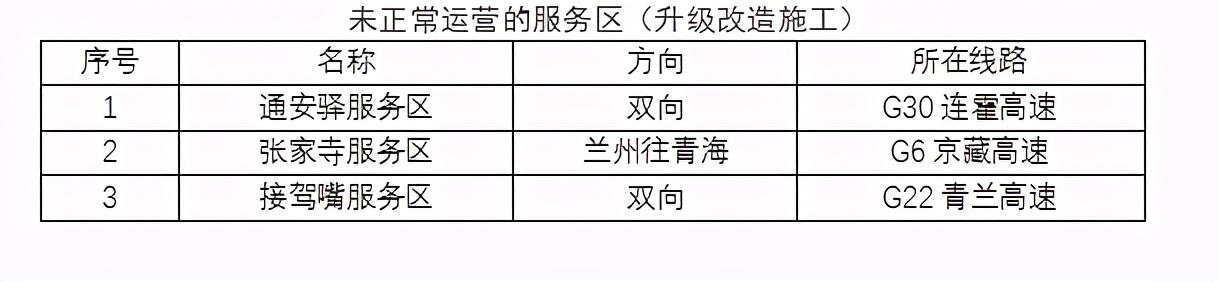 2020年國(guó)慶、中秋雙節(jié)甘肅省公路出行指南