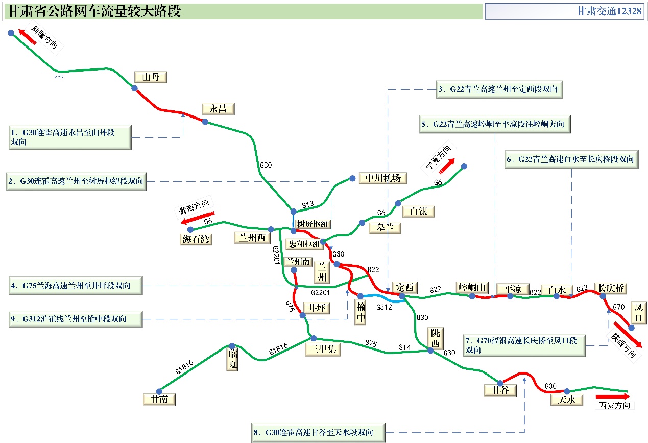 2020年國(guó)慶、中秋雙節(jié)甘肅省公路出行指南