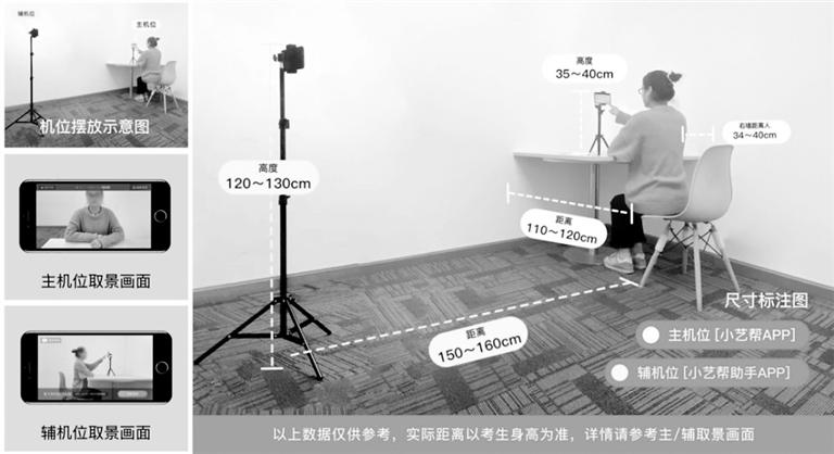 中國(guó)傳媒大學(xué)藝考初試需兩部手機(jī)：一部用于作答，一部實(shí)時(shí)監(jiān)考