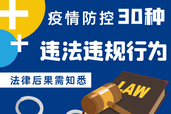 圖解|警惕！這30種疫情防控違法違規(guī)行為及法律后果了解一下