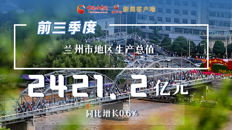 海報(bào)|穩(wěn)中有進(jìn)，蘭州市前三季度進(jìn)度條這樣刷新！