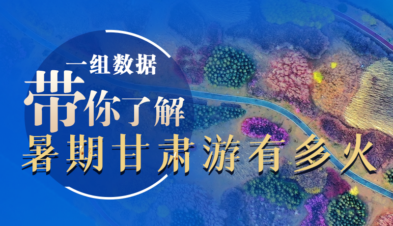 海報丨一組數(shù)據帶你了解暑期甘肅游有多火