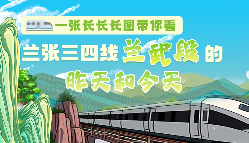 沿著絲路遇見你·最美鐵路人|一張長長長圖，帶你看蘭張三四線蘭武段的昨天和今天
