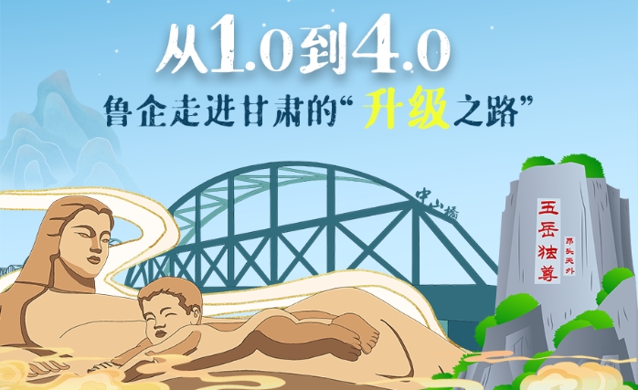 長圖|從1.0到4.0 魯企走進甘肅的“升級之路”