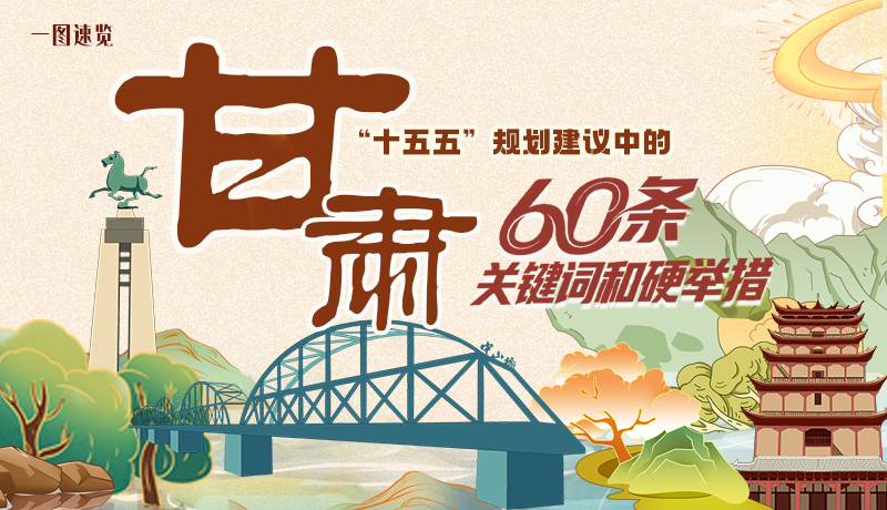劃重點！甘肅“十五五”規(guī)劃建議中的60條關鍵詞和硬舉措