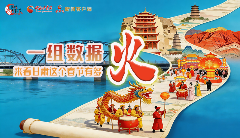 海報｜一組數(shù)據(jù)，來看甘肅這個春節(jié)有多火